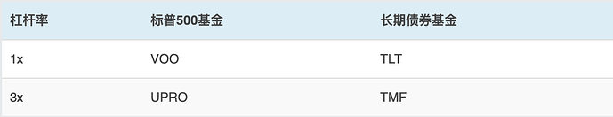 Screen Shot 2020-07-07 at 14.32.29