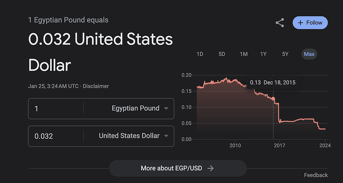 Screenshot 2024-01-24 at 9.27.08 PM