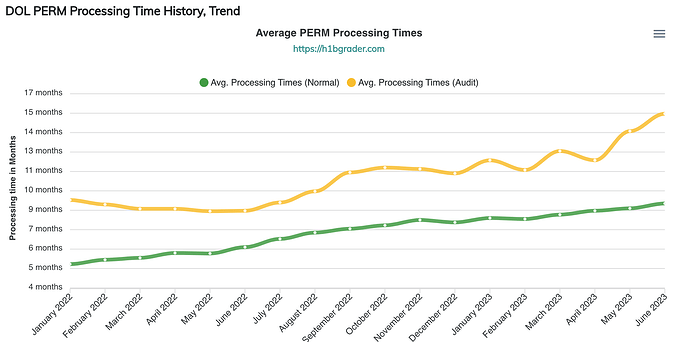 Screen Shot 2023-08-03 at 8.54.59 PM