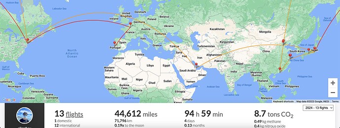 Screenshot 2023-12-08 at 20.56.50