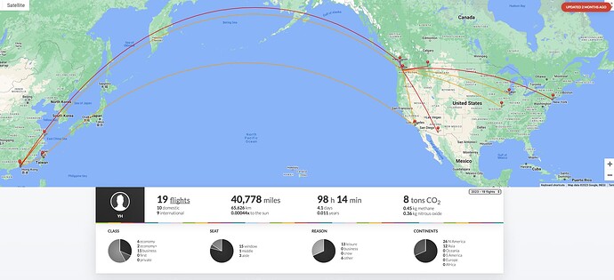 Screenshot 2023-12-09 at 14.43.07