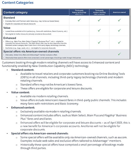 AA Implementation Guide