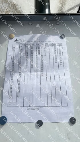 SimpleTool 5