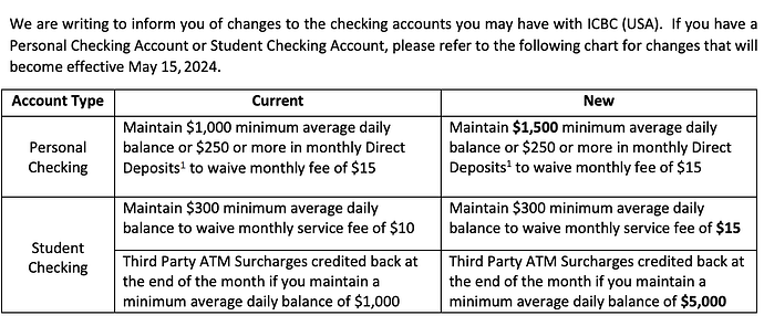 Screenshot 2024-04-16 at 18.22.49