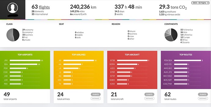 Screen Shot 2023-12-08 at 9.04.04 PM