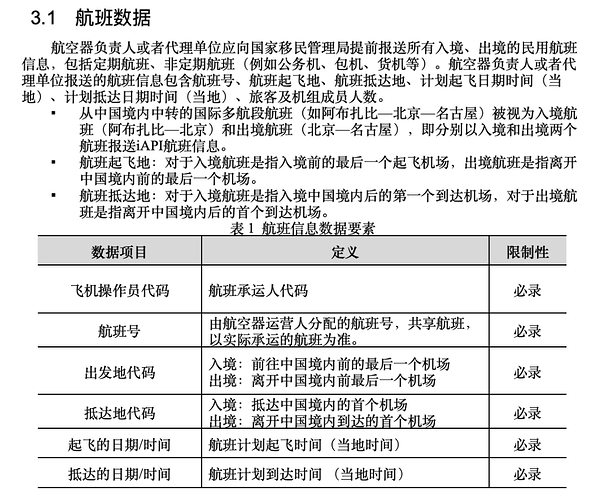 Screenshot 2024-02-11 at 22.42.34