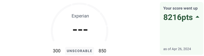 Experian