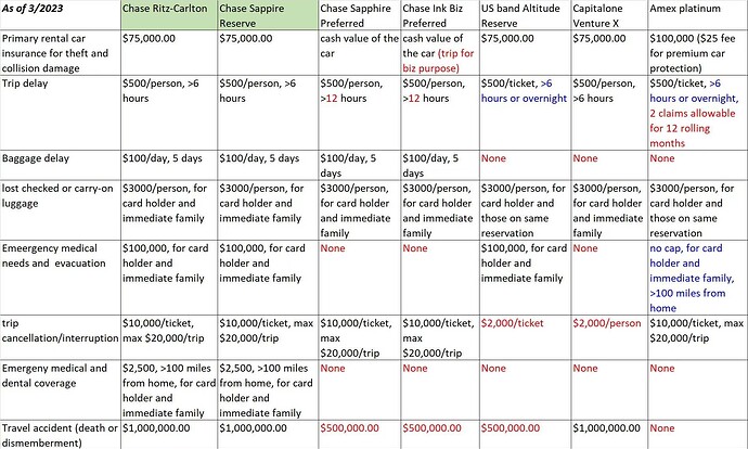 Photo Feb 03 2024, 7 08 15 PM
