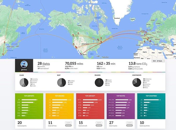 EDDDBD2B-E6D8-4C6D-B1D1-01B0683286F8_1_102_o