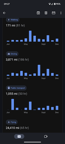 1000002382