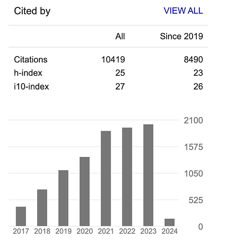 Screenshot 2024-01-27 at 10.54.37 PM