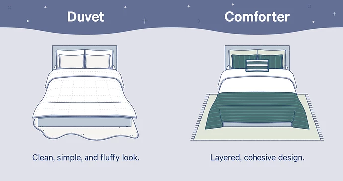 duvet-vs-comforter-personal-style.png