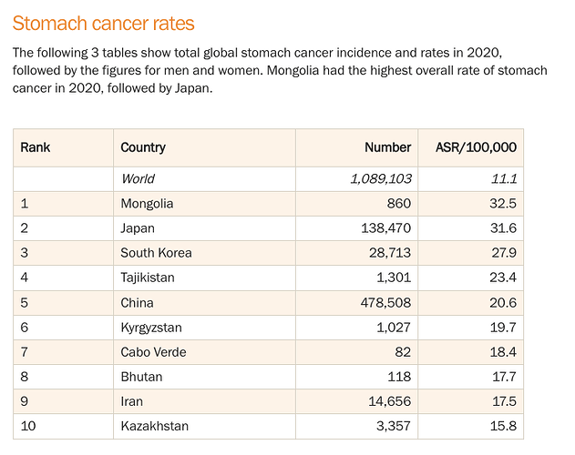 Screenshot 2023-11-05 at 14.55.35