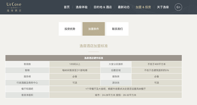 Screenshot 2023-12-02 at 11.29.21 AM
