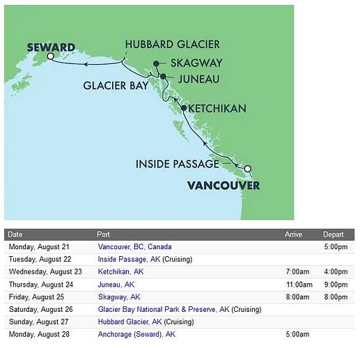 HUBBARD GLACIER