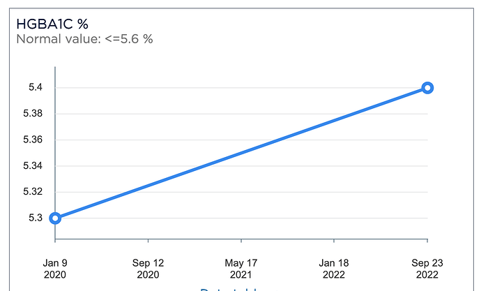 Screen Shot 2024-01-19 at 20.49.37