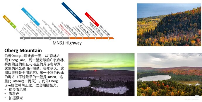 Camera_XHS_17270426471681040g00830pgquu246m305nqqqb8g8e2cnhit7mo