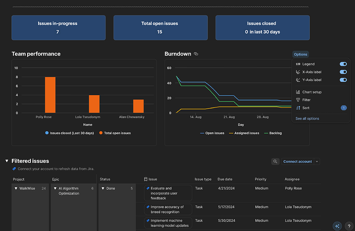 某个官方 Template，能看到sheet和graphics
