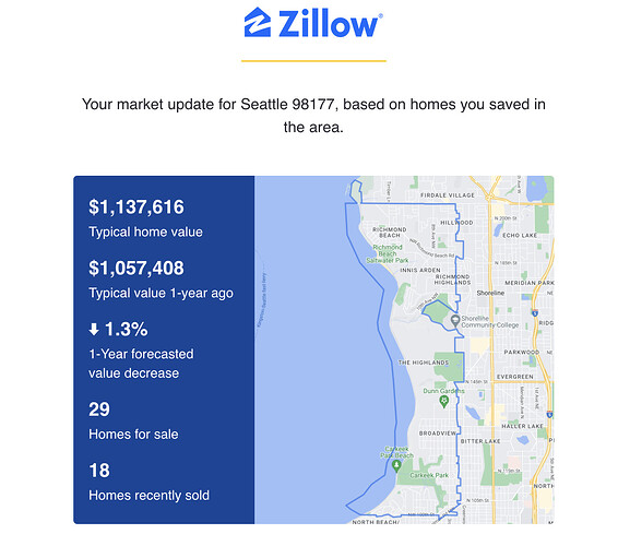 Screenshot 2024-07-08 at 6.25.17 AM