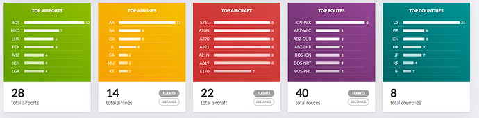 Screen Shot 2024-12-20 at 15.08.13