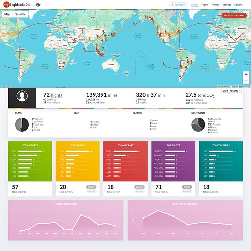 screencapture-my-flightradar24-flyra-2024-2025-01-03-12_15_51