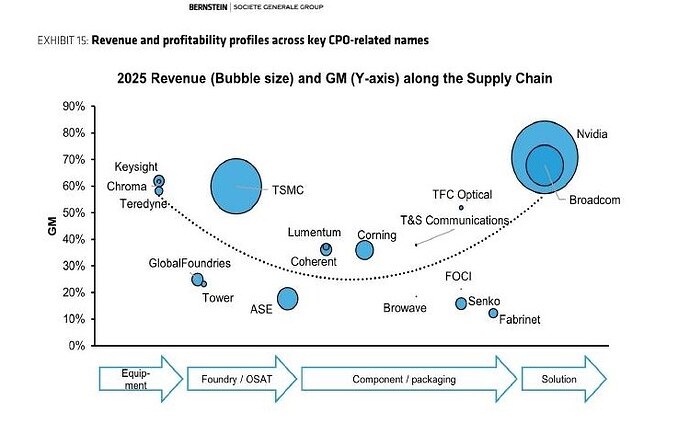 fig02gmbubble