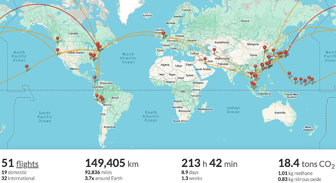 Screenshot 2024-12-20 at 01.01.35