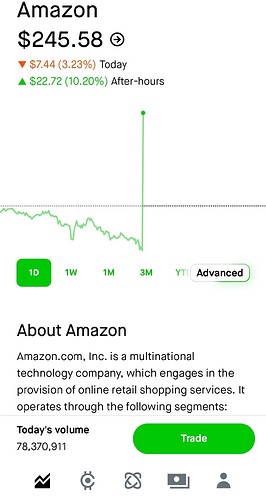 Screenshot_20251030_130436_Robinhood