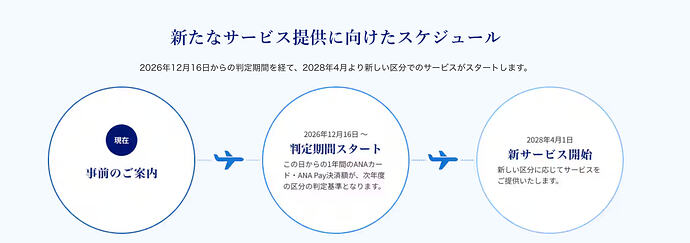 スクリーンショット 2026-04-23 14.41.01