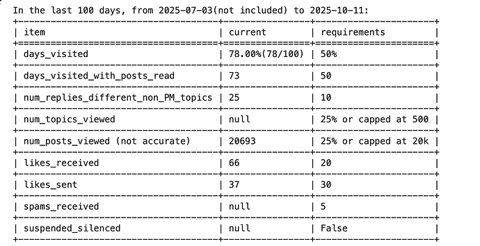 Screenshot 2025-10-11 at 1.56.33 PM