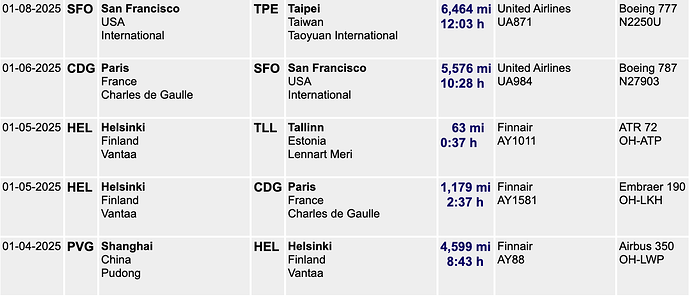 Screenshot 2025-05-21 at 10.21.42 PM