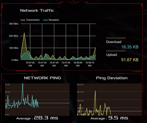 F7C81F0F-01E9-449F-9E81-01870A61F97A