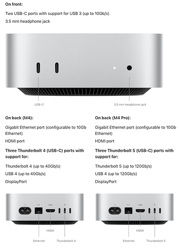 macmini