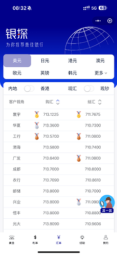 跨境汇款4