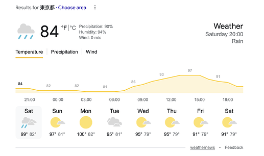 Screenshot 2024-07-20 at 8.29.33 PM