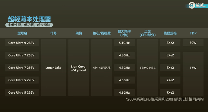 Screenshot_20250722-162232-052