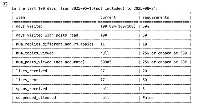 Screenshot 2025-08-24 at 13.11.18