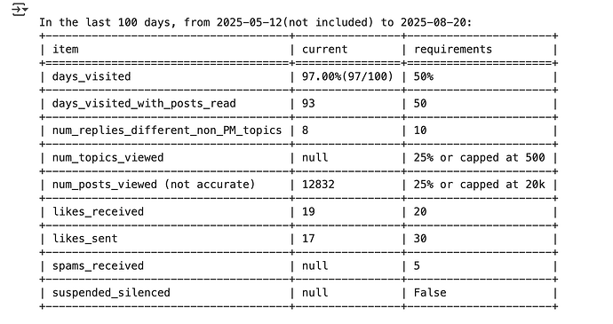 Screenshot 2025-08-20 at 4.41.20 PM