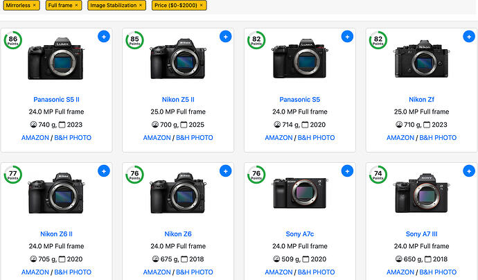 cameras