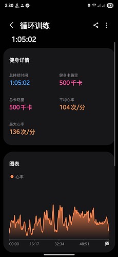 Screenshot_20250515_023051_Samsung Health
