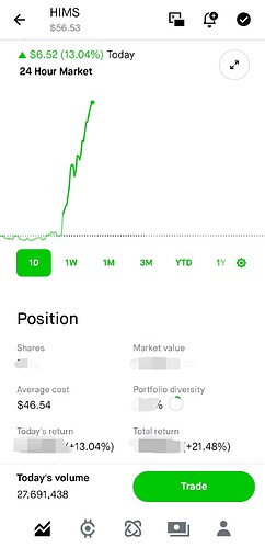 Screenshot_20250723_082652_Robinhood