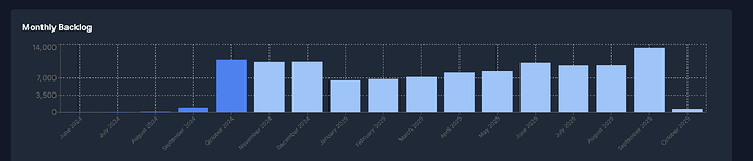 Screenshot 2026-02-17 at 4.41.12 PM