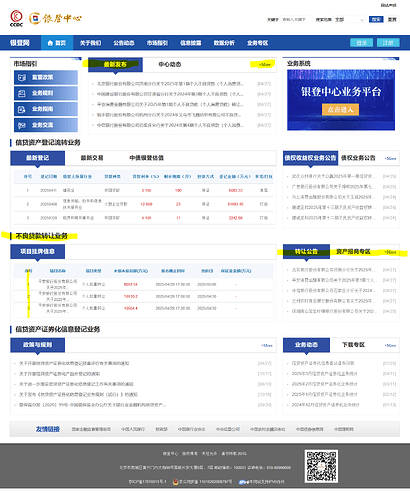 yindeng