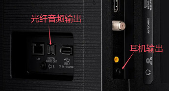 电视光纤音频出口