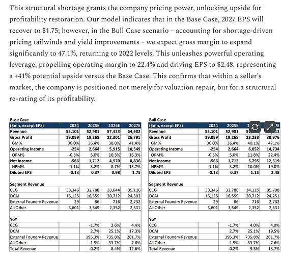 Screenshot 2026-01-07 at 10.27.57