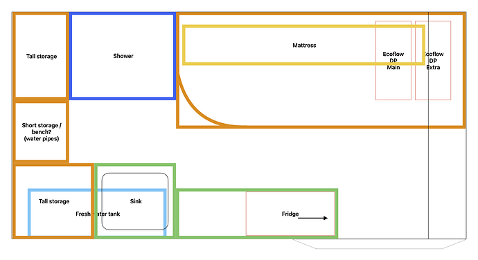 Van layout - side shower