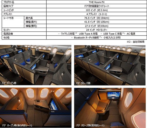 789(残り2点分) ANA 新789 商务舱座椅及座位图发布- 航空常旅客- 美卡论坛