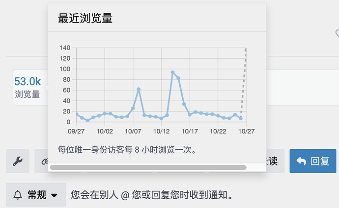 Screenshot 2024-10-27 at 10.30.27