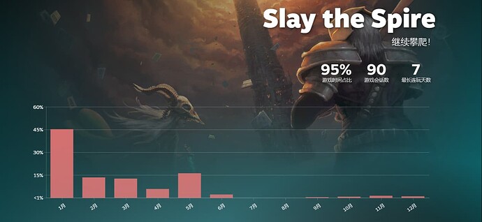 slay