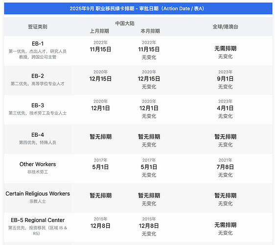 截屏2025-08-12 下午5.36.07